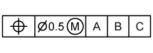 Feature Control Frame