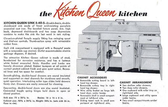The Kitchen Queen Kitchen