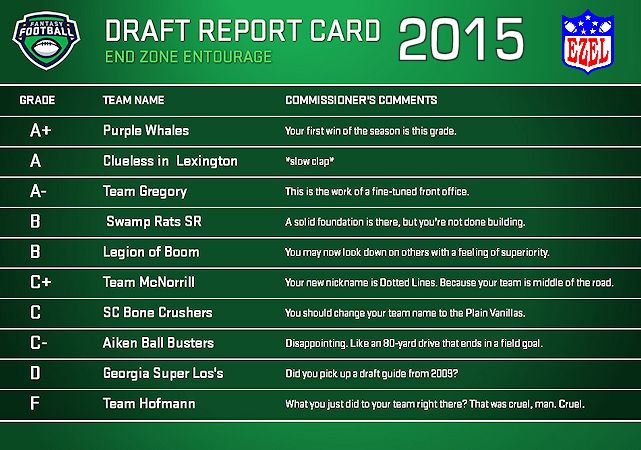EZEFFL 2015 Draft Report Card