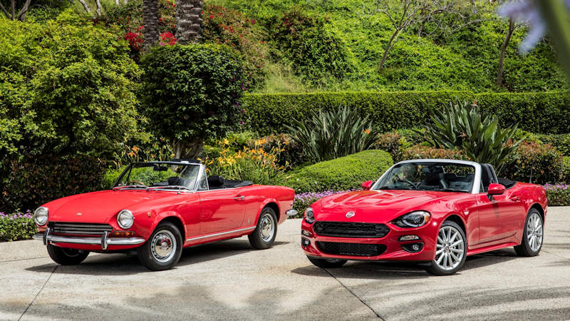 1966-2017 Fiat 124 Spider